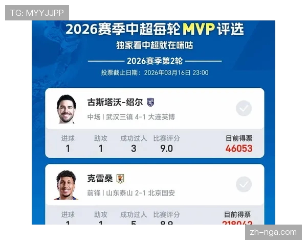 【2026年4月中超联赛·赛前·预报五一假期赛事密集，转播方推出连续观看积分奖励计划